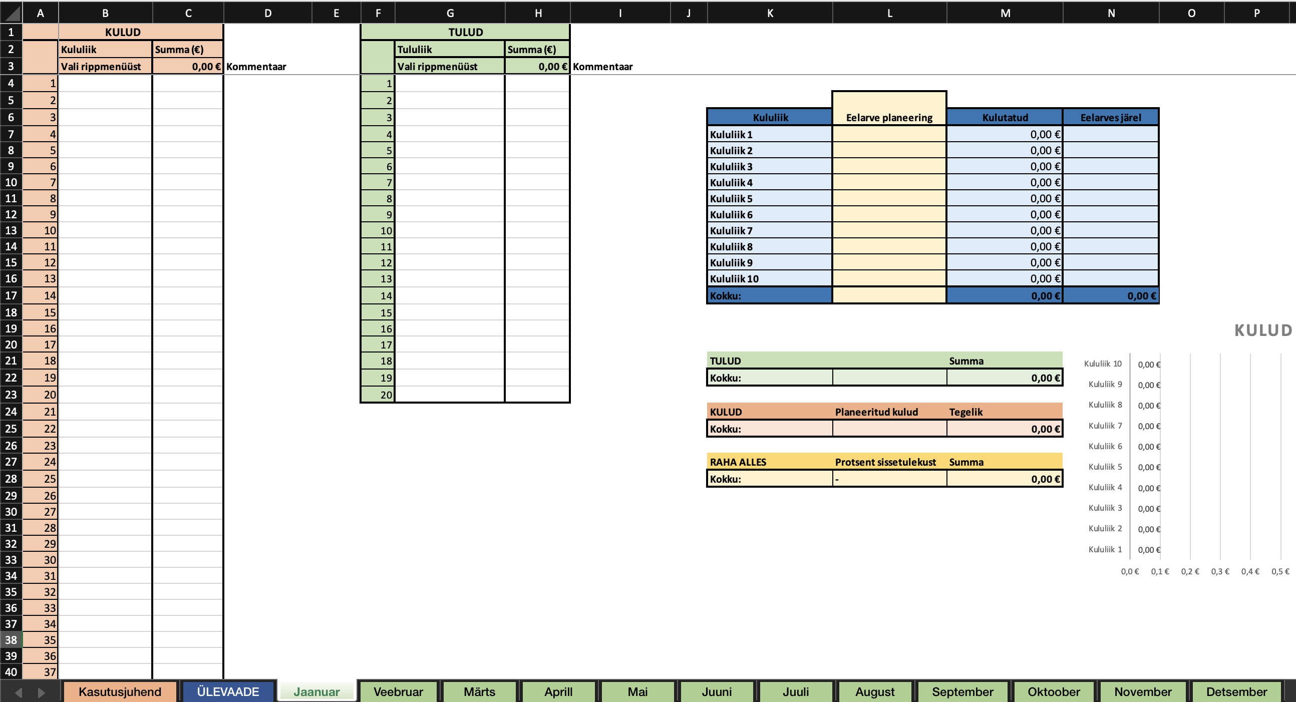 Eelarvestaja - Image 2