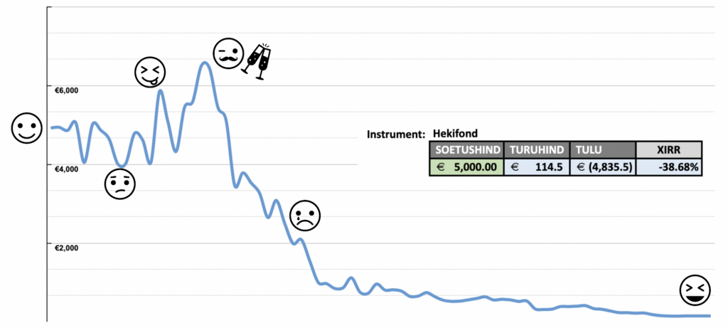 Viga #1 – Suur tükk ajab suu lõhki